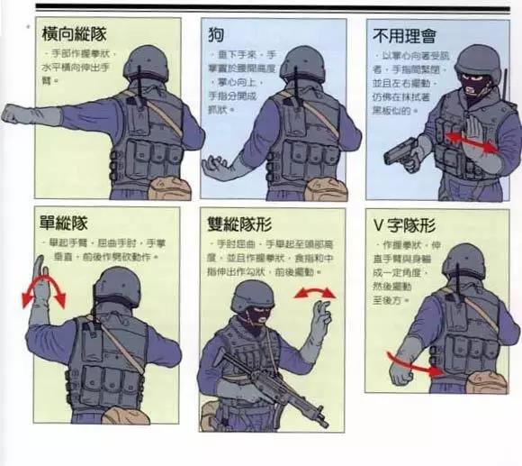 真人CS裝備 真人CS裝備