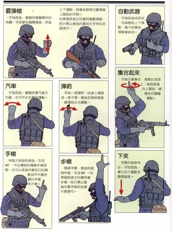 真人CS裝備 真人CS裝備